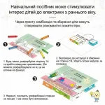 Інфографіка з трьома кроками: розфарбовування сторінки посібника, збирання електронних модулів та активація гри з підсвічуванням