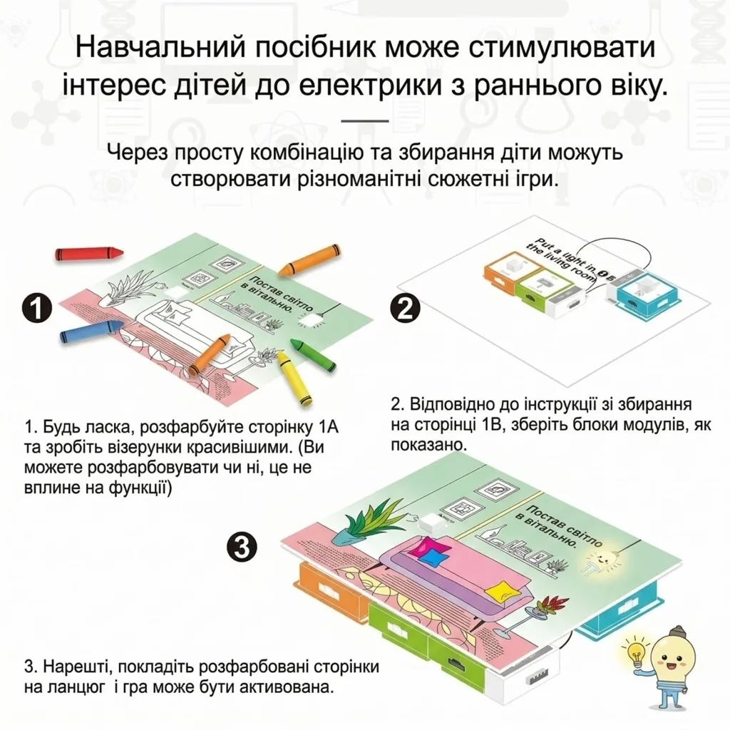 Інфографіка з трьома кроками: розфарбовування сторінки посібника, збирання електронних модулів та активація гри з підсвічуванням
