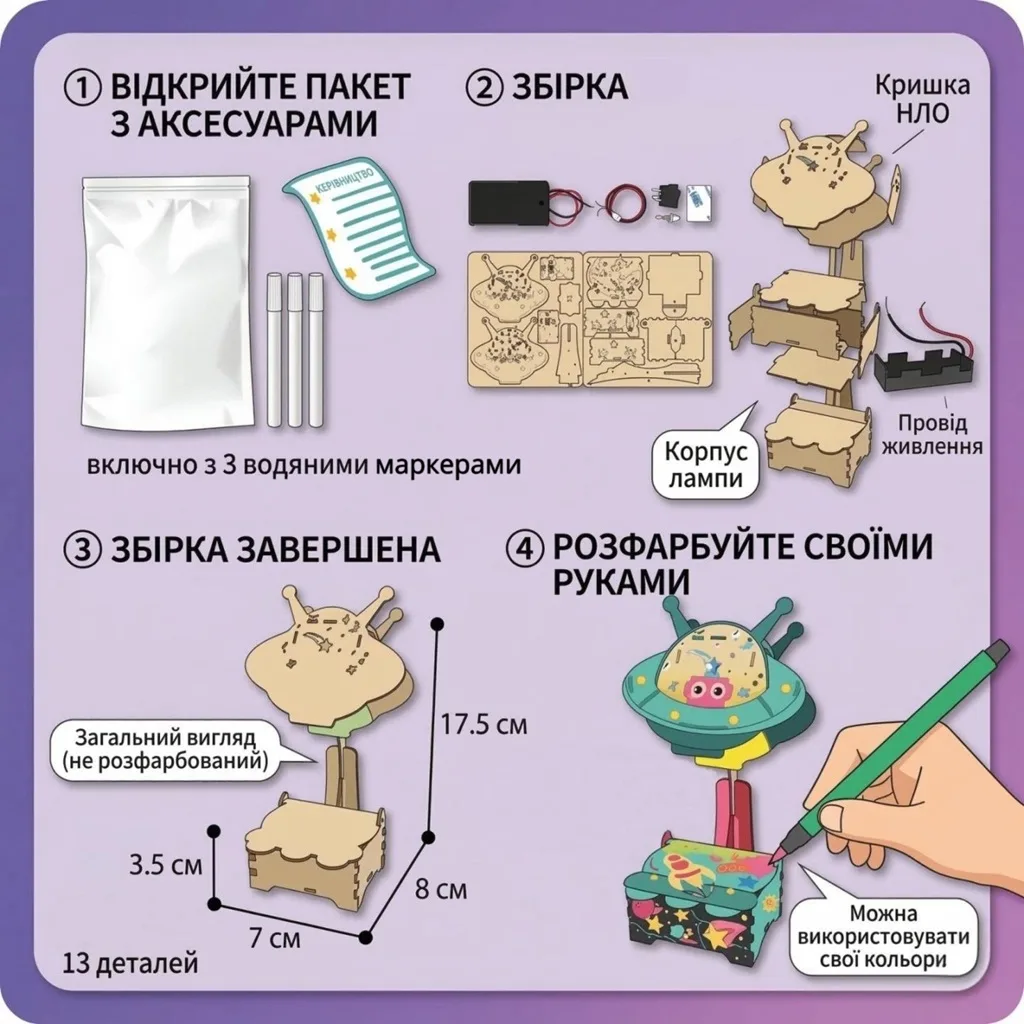 Інфографіка з етапами складання та розфарбовування дерев'яної моделі нічника НЛО з розмірами готового виробу