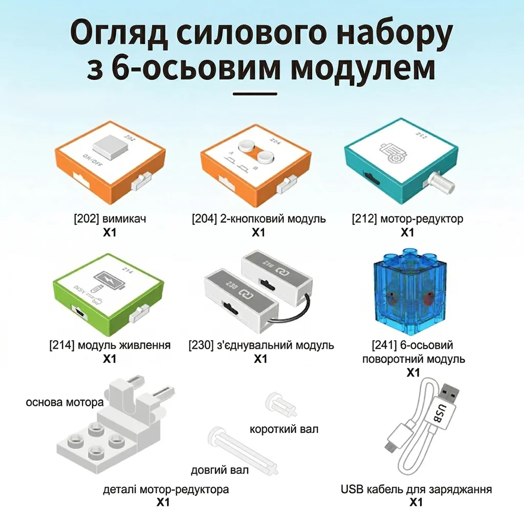 Детальний огляд компонентів силового набору: модулі живлення, мотори, вали та кабель USB