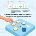 Інструкція щодо послідовності з’єднання модулів конструктора для розвитку логічного мислення