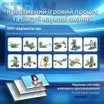 Інфографіка про наукову систему навчання програмуванню та креативний ігровий процес із понад 500 варіантами збірок моделей роботів
