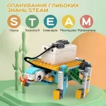 Концепція навчання STEAM: наука, технології, інженерія, мистецтво, математика на прикладі робота-черепахи