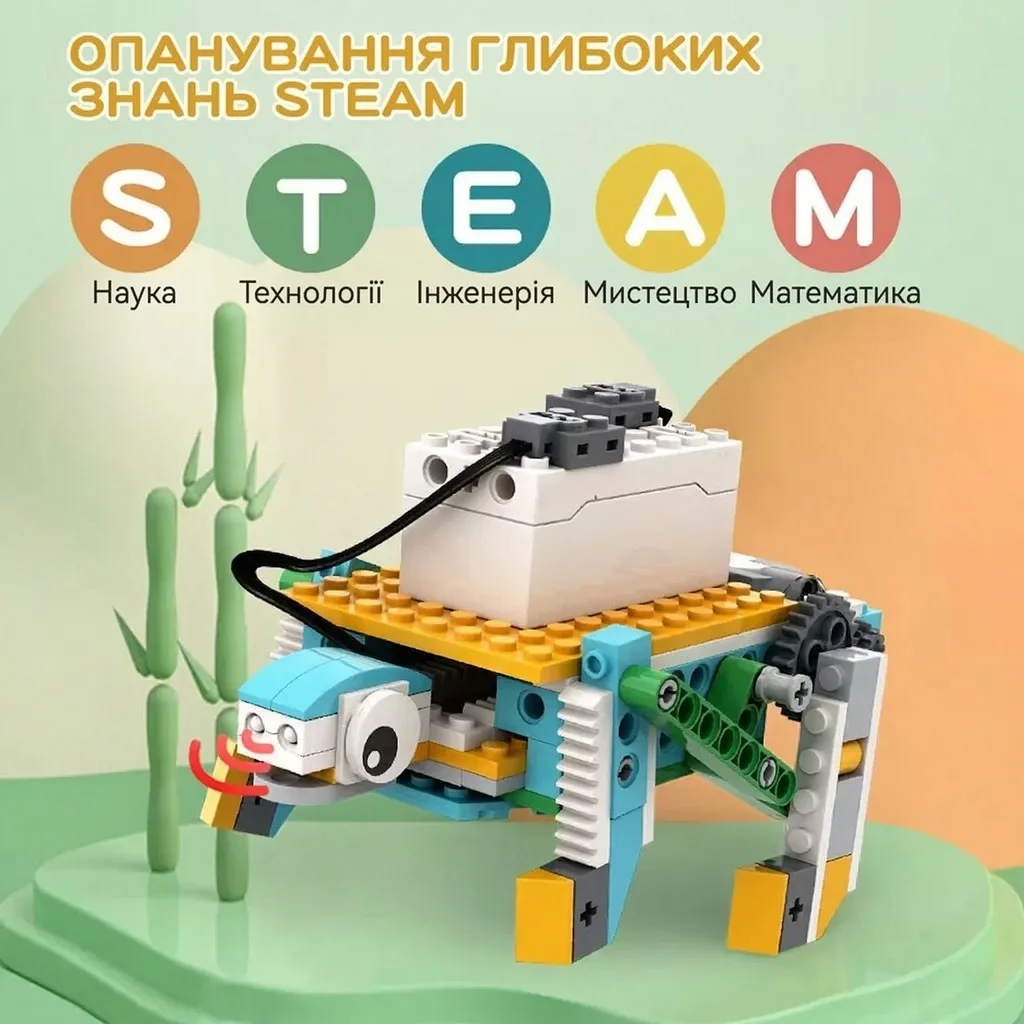 Концепція навчання STEAM: наука, технології, інженерія, мистецтво, математика на прикладі робота-черепахи
