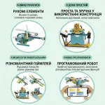 Інфографіка функцій набору: рухомі елементи, проста конструкція, 46 режимів гри та графічне програмування через додаток