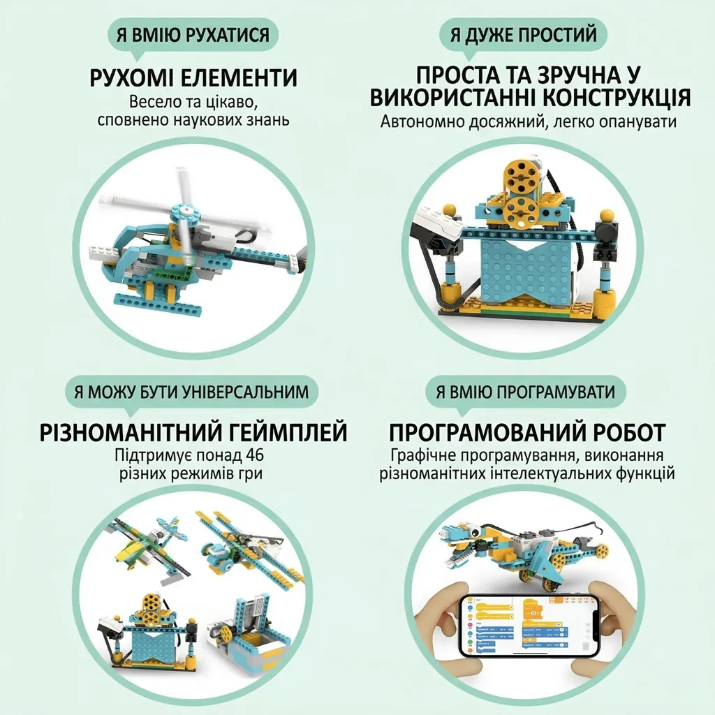 Інфографіка функцій набору: рухомі елементи, проста конструкція, 46 режимів гри та графічне програмування через додаток