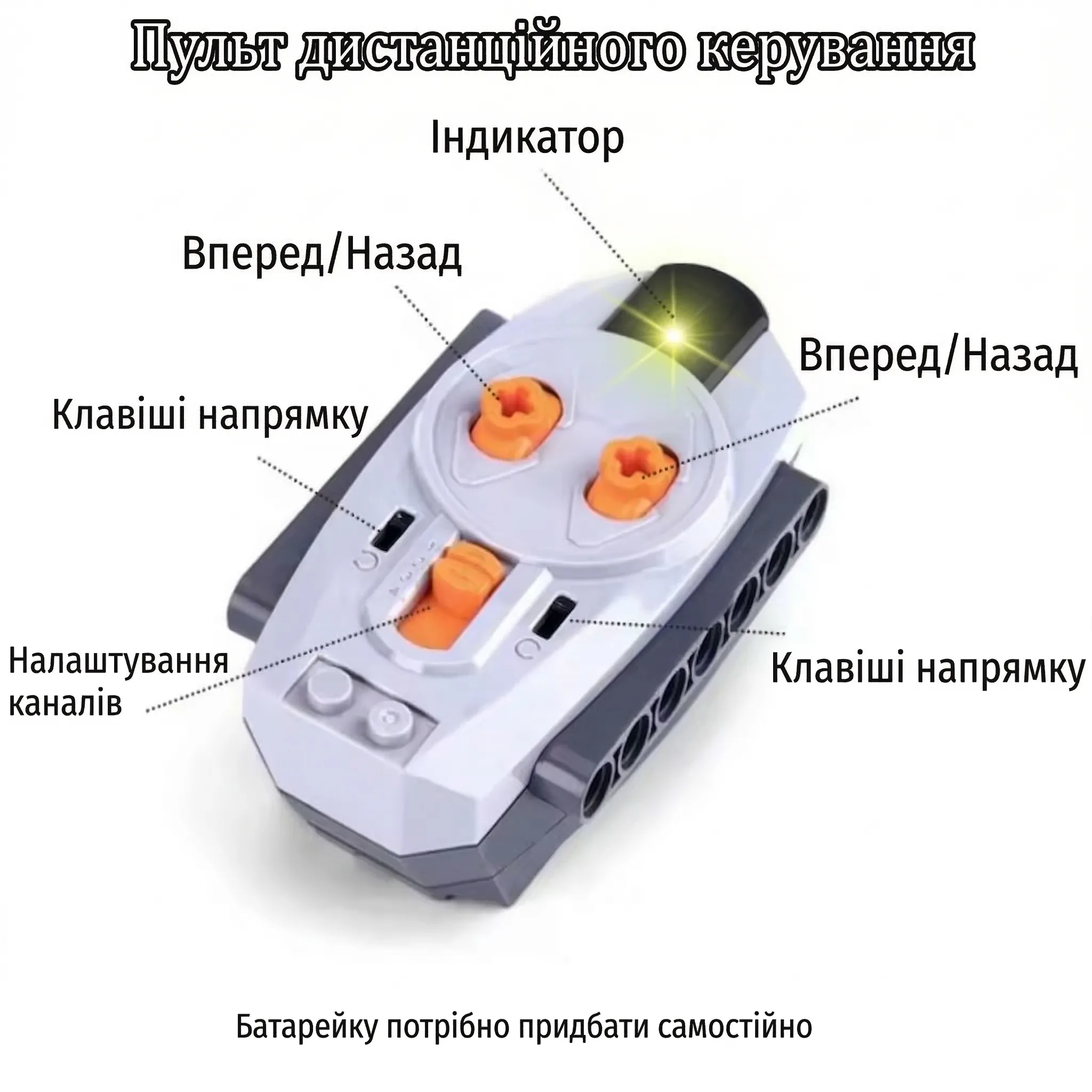 Опис кнопок пульта дистанційного керування STEM-конструктора: індикатор, клавіші напрямку та налаштування каналів