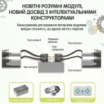 Інфографіка зі схемою підключення моторів до головного модуля керування, що включає порти A, B, C, D та пульт дистанційного керування