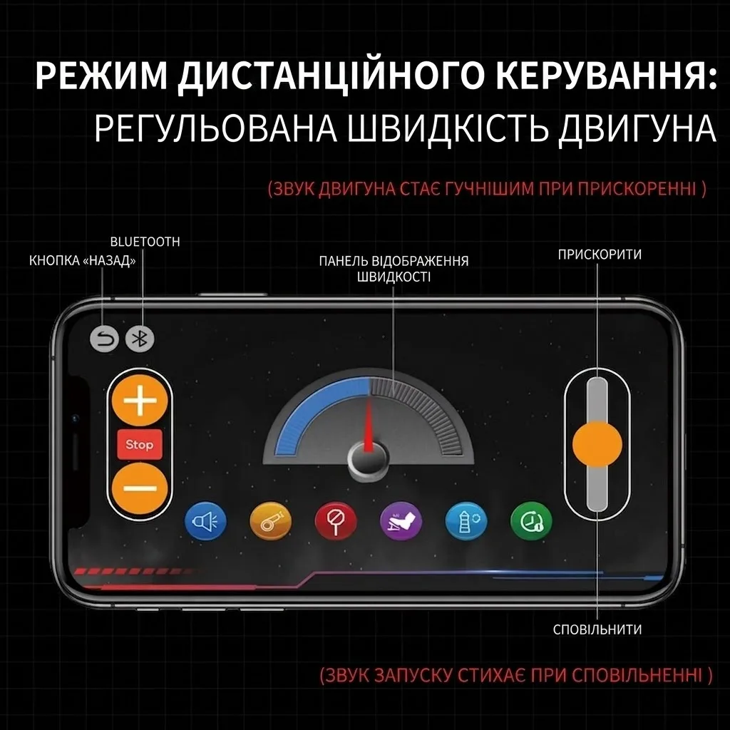 Інтерфейс мобільного додатка для дистанційного керування двигуном V8 з регулюванням швидкості та звуковими ефектами