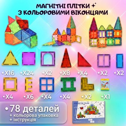 Інфографіка комплектації магнітного 3D-конструктора з кольоровими віконцями: раскладка 78 деталей за формами та кількістю, інструкція та коробка