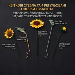 Склад інтер'єрного конструктора Букет соняшників: регульовані квіткові стебла, відкриті та піввідкриті соняшники, бутон і гілочки евкаліпта
